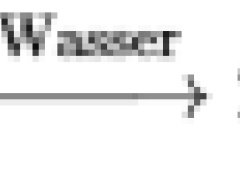 Gleichungseditor von Rainer Hille
