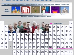 The Periodic Table of Videos